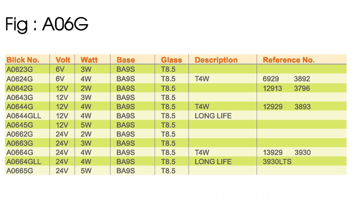 FIG-A06G-3 FIG-A06G-3